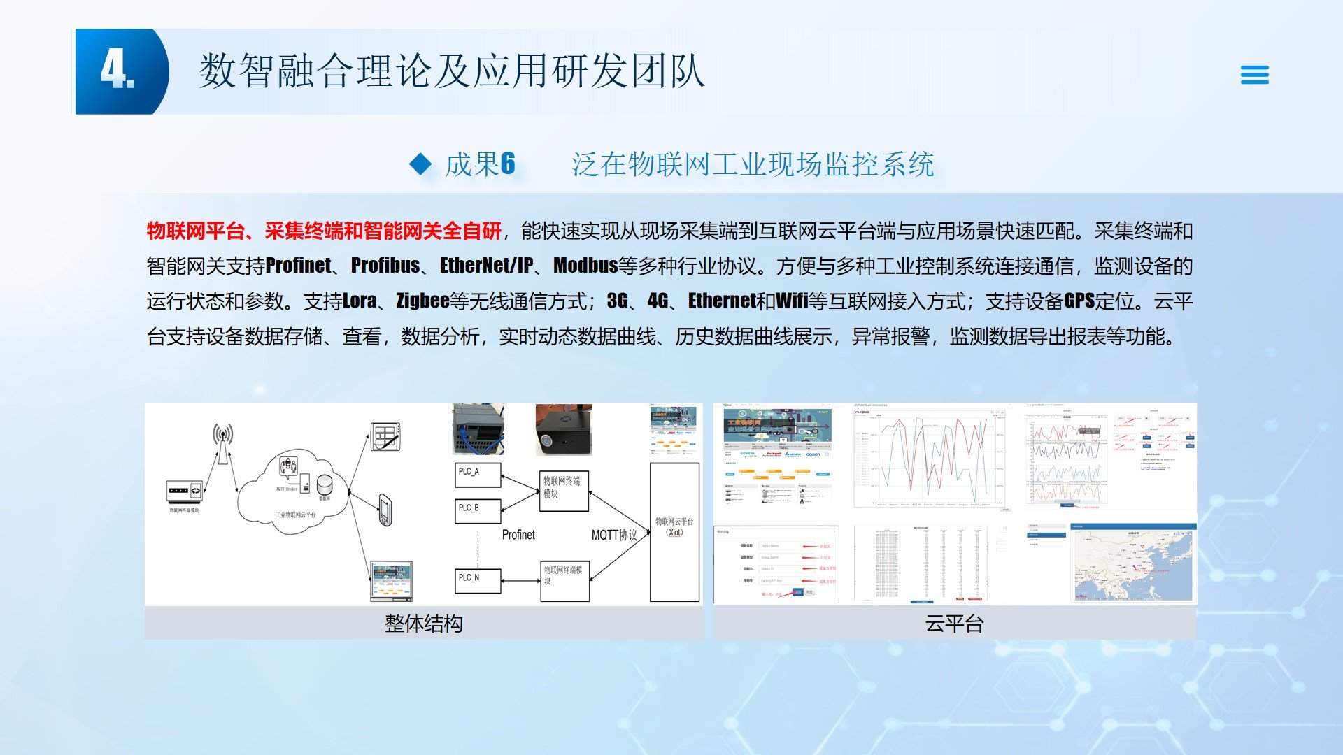 杨顺辽 硕士 副教授